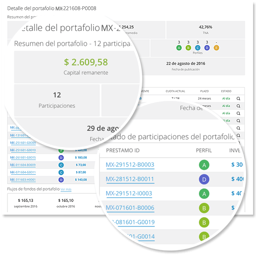 Afluenta Intercambio